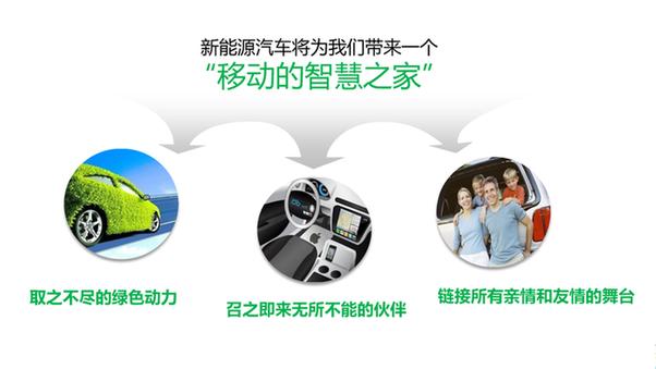 聯(lián)想雙態(tài)IT輕咨詢 給零跑汽車裝上數(shù)字化轉(zhuǎn)型的“加速器”網(wǎng)絡技術服務